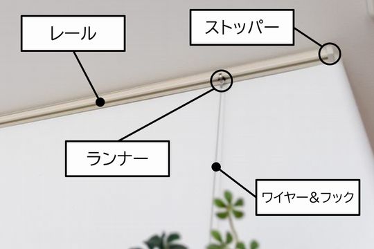 ピクチャーレールを追加しておしゃれな空間作りを演出 人生の後半戦を楽しむブログ