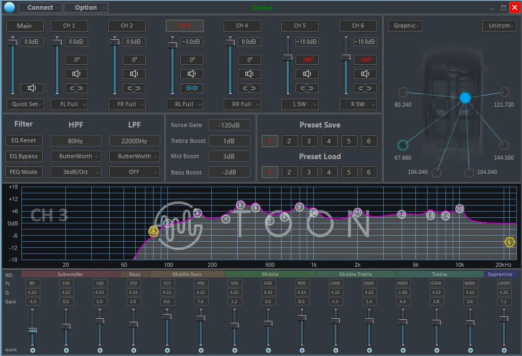 TOON X Ch3 リア左スピーカー設定