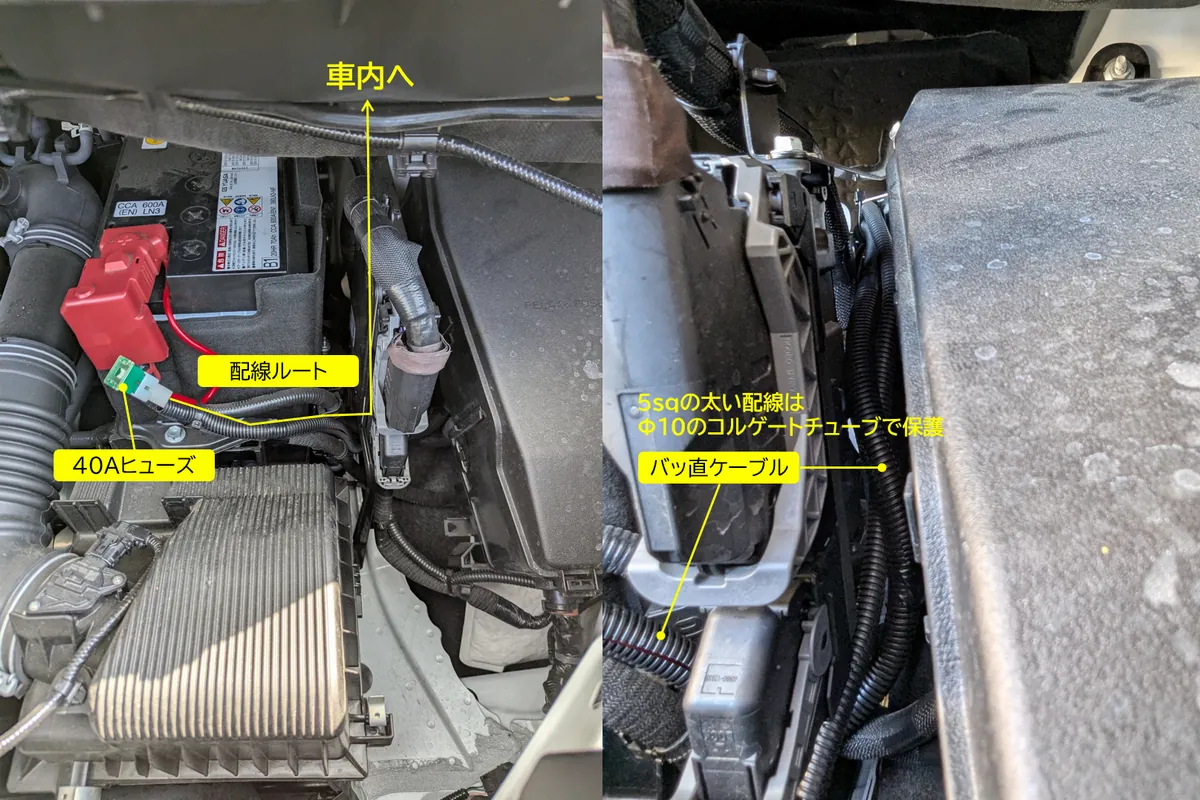 40系アルファードのエンジンルーム助手席側最奥グロメットから車内へ引き込まれたバッ直配線ルート