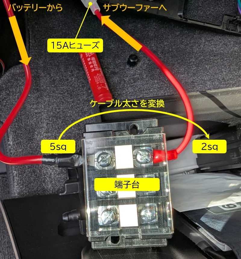 40系アルファードのグローブボックス奥に設置した春日電機端子台へのバッ直配線接続状態