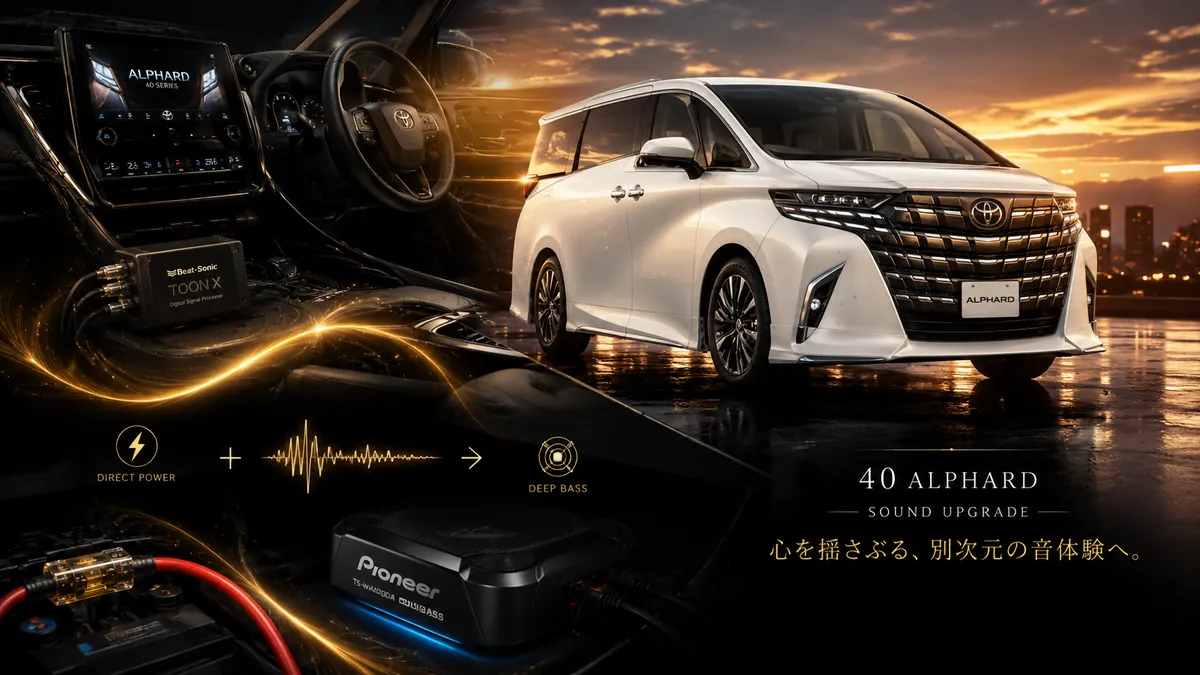 10万円で実現した40系アルファードの音質改善。TS-WX400DA、TOON X、バッ直による別物レベルの音体験を表現したイメージ